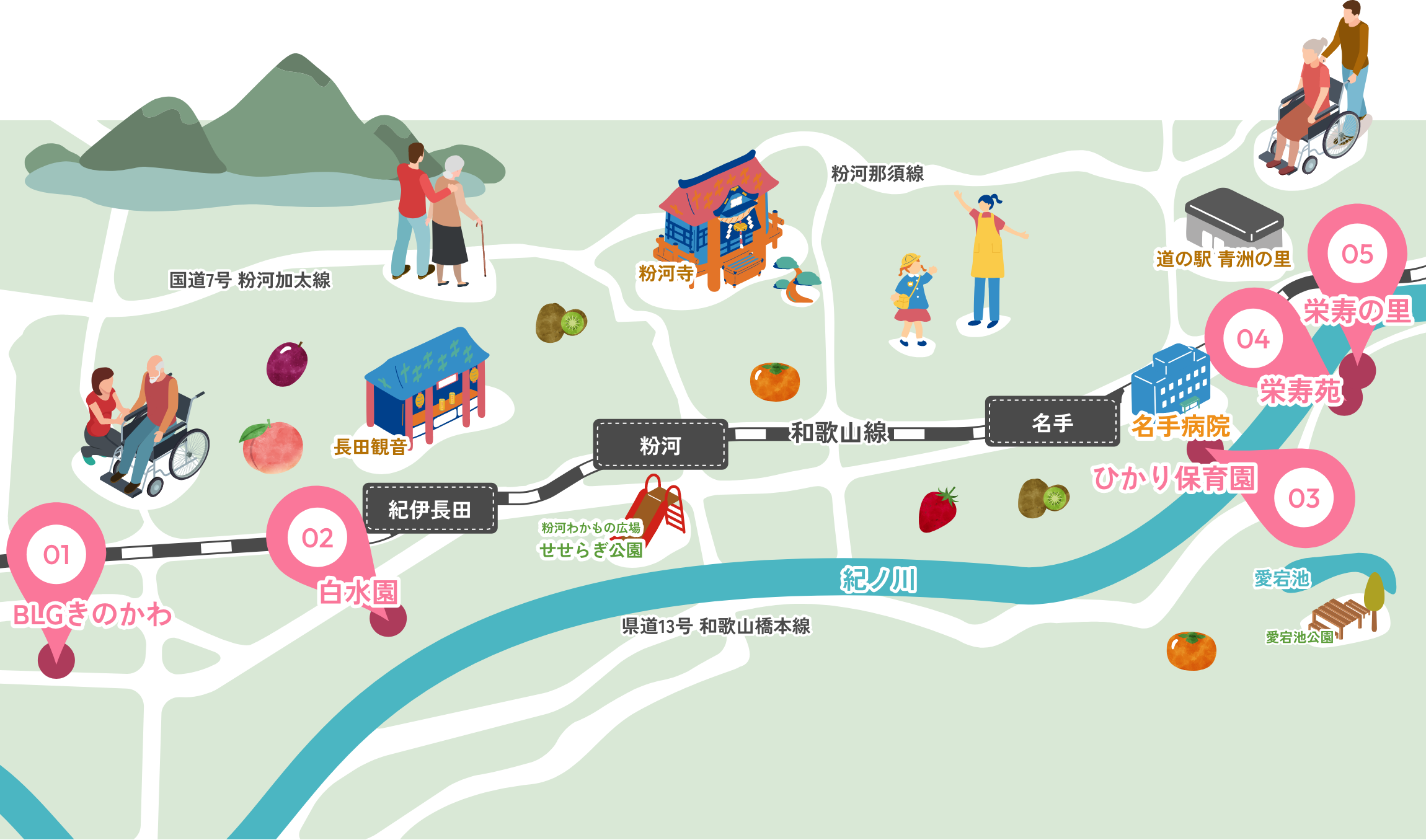 光栄会の施設紹介上PC